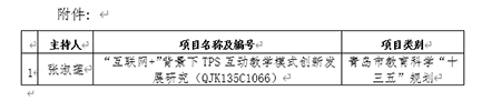 必威获批1项青岛市教育科学“十三五”规划项目