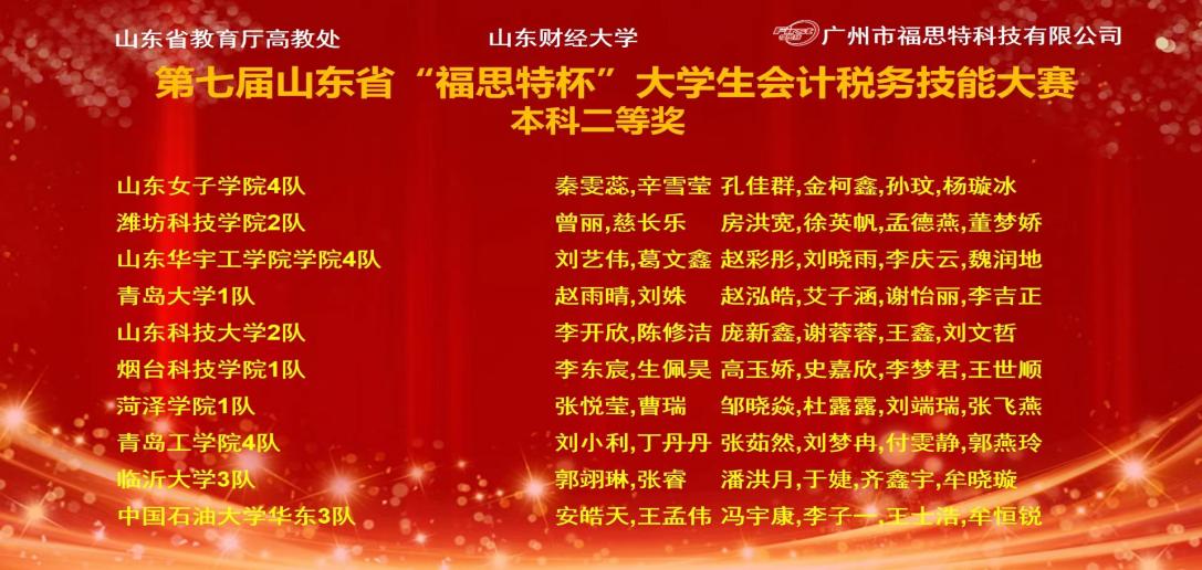 喜报！公司学子在2023年第七届山东省“福思特杯”老员工会计税务技能大赛喜获佳绩