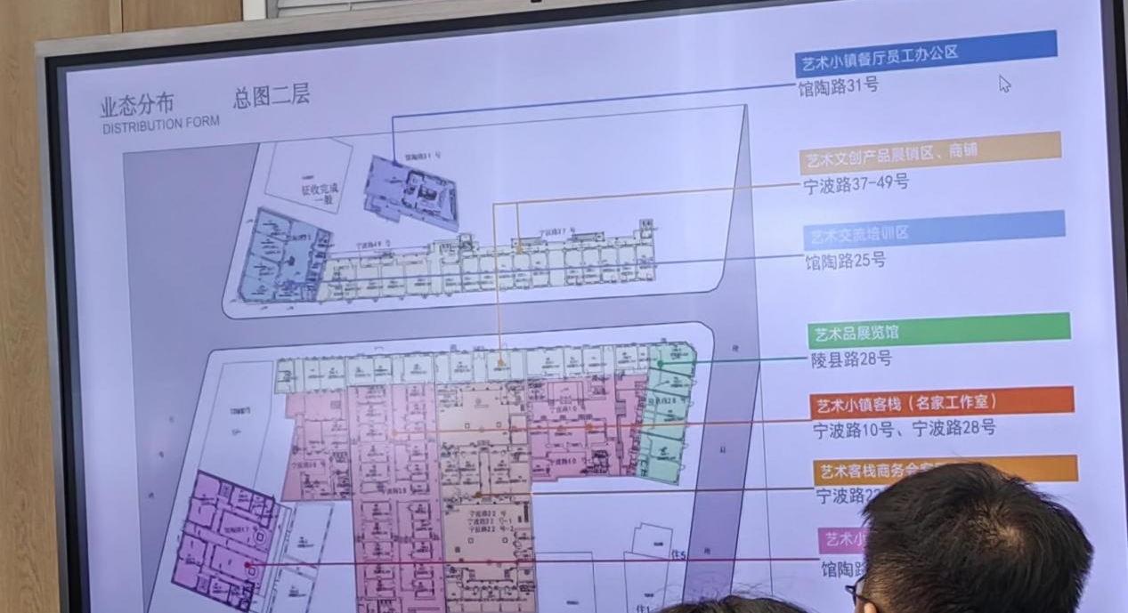 必威设计艺术与传媒学院教师 受邀参加艺术交流座谈会并协同观摩艺术文化小镇项目