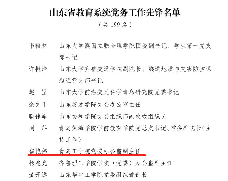 公司部分基层党组织和个人受省委教育工委表彰