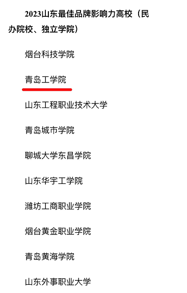 必威荣登2023山东“最佳品牌影响力高校”和“最具影响力教育政务融媒体”榜单